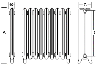 Cast Iron Diagram